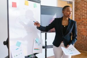 Certified Financial Manager
